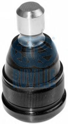 RUVILLE 917049