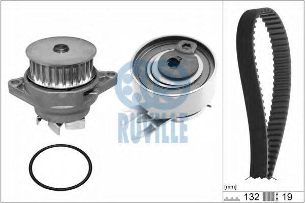 RUVILLE 55427701 Водяний насос + комплект зубчастого ременя