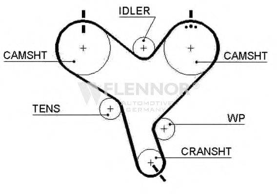 FLENNOR 4279V Ремінь ГРМ
