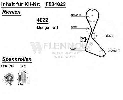 FLENNOR F904022