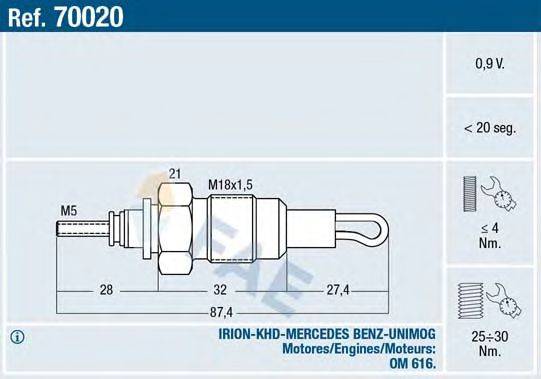 FAE 70020