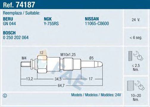 FAE 74187