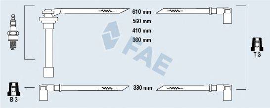 FAE 85840