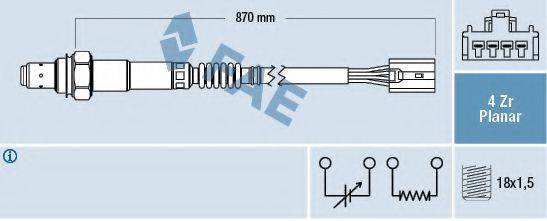 FAE 77416