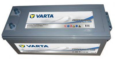 VARTA 830210118D952 Стартерна акумуляторна батарея; Стартерна акумуляторна батарея