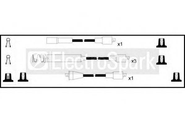 STANDARD OEK003