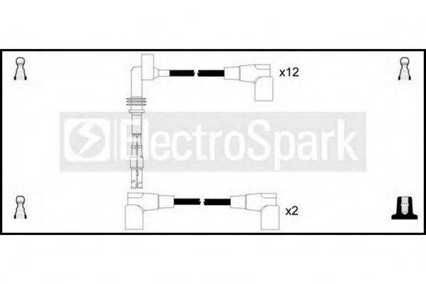 STANDARD OEK425