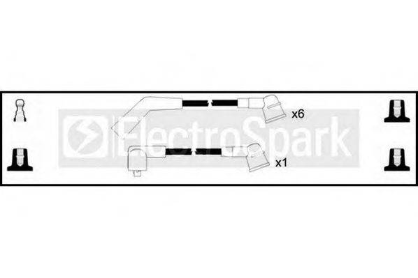 STANDARD OEK602