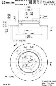 AP 15008 V