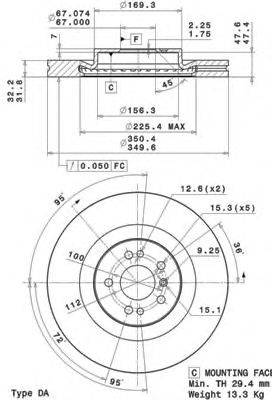 AP 25065 V