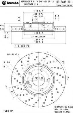 AP 25328 V