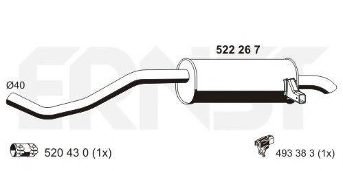 ERNST 522267