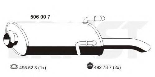 ERNST 506007