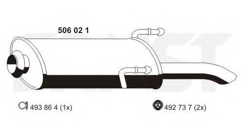 ERNST 506021