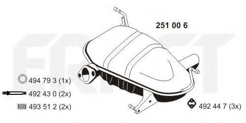 ERNST 251006