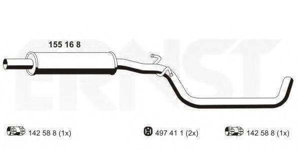 ERNST 155168
