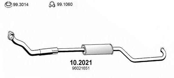 ASSO 10.2021