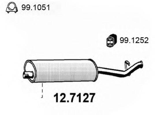 ASSO 12.7127