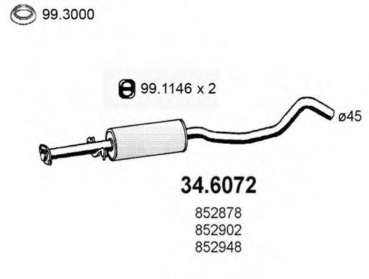 ASSO 34.6072