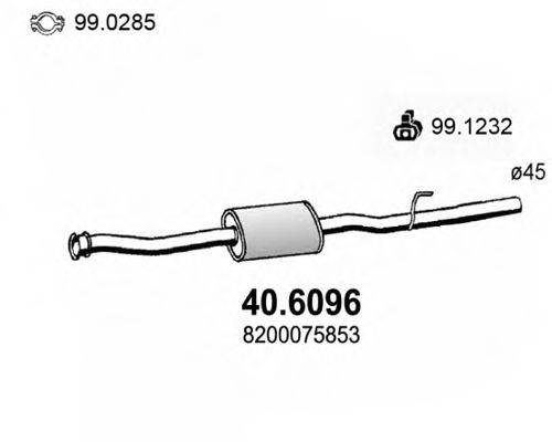 ASSO 40.6096