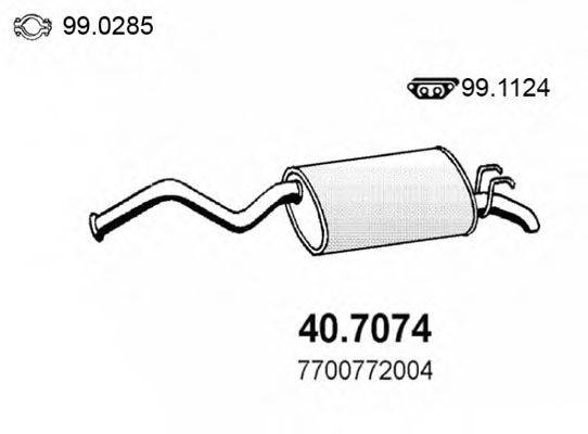 ASSO 40.7074