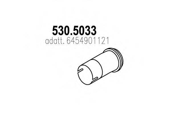 ASSO 530.5033