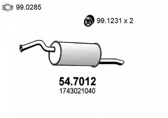 ASSO 54.7012