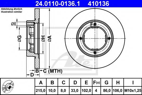 METELLI 230756 гальмівний диск