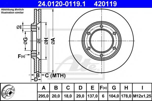 METELLI 230247 гальмівний диск