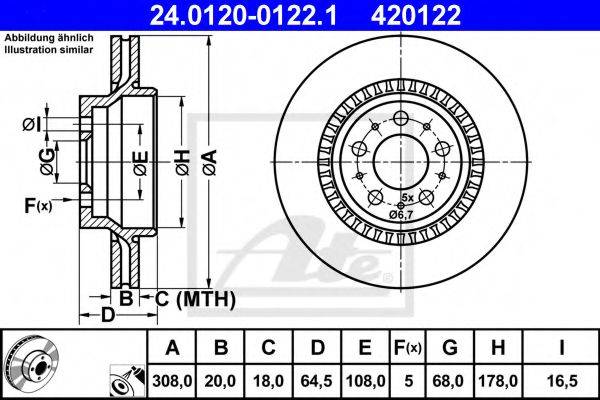 ATE 24.0120-0122.1