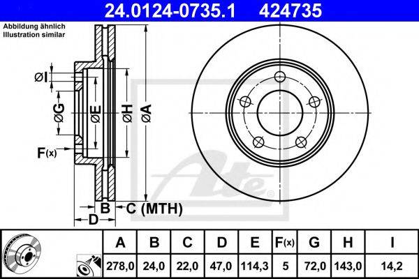 ATE 24.0124-0735.1