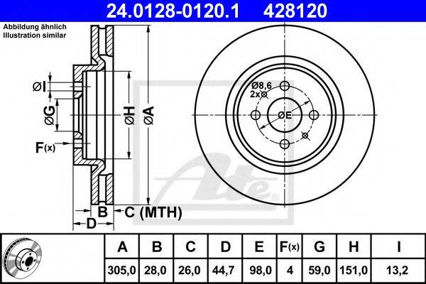 ATE 24.0128-0120.1