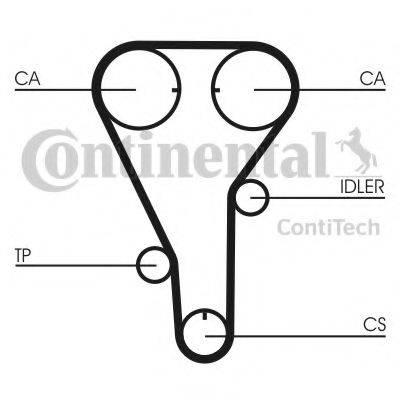 CONTITECH CT787