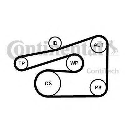 CONTITECH 6PK1733K4