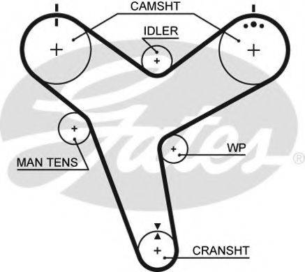 GATES 5380XS Ремінь ГРМ
