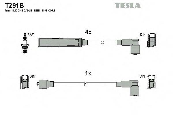 TESLA T291B