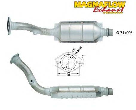 MAGNAFLOW 86022 Каталізатор