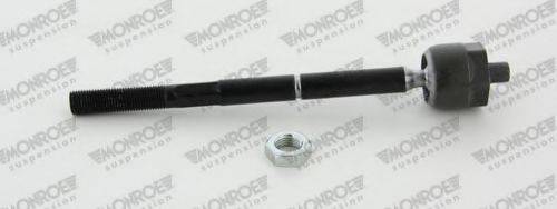 MONROE L28223