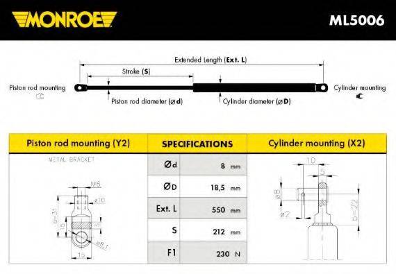 MONROE ML5006 Газова пружина, кришка багажника