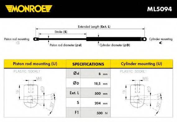 MONROE ML5094 Газова пружина, кришка багажника