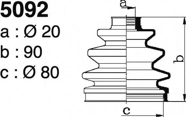 DEPA 5092