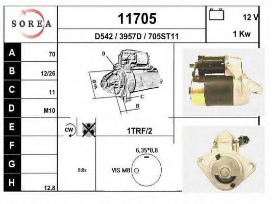 EAI 11705