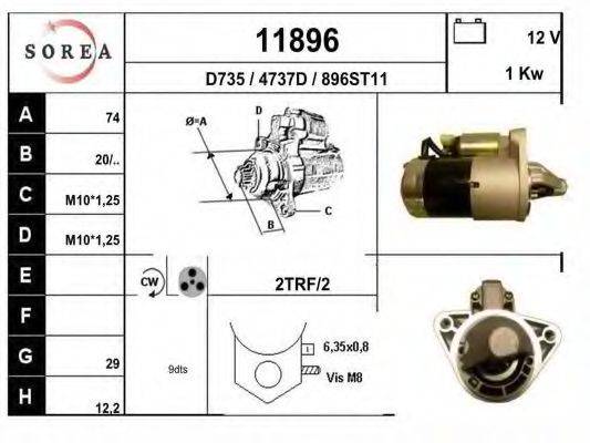 EAI 11896