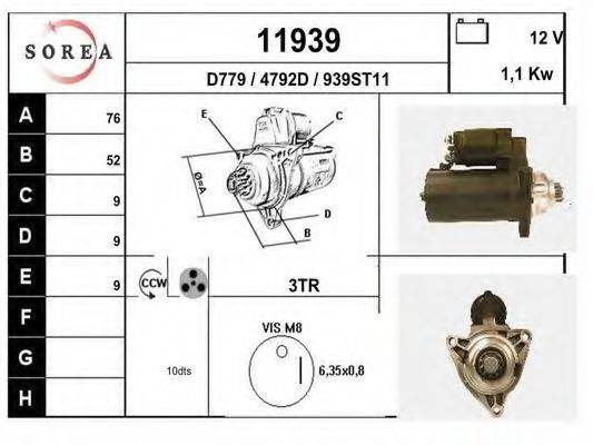 EAI 11939