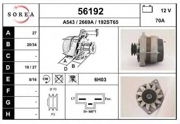 EAI 56192