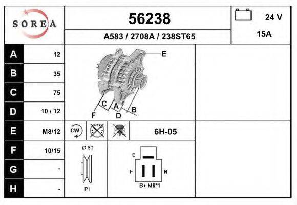 EAI 56238