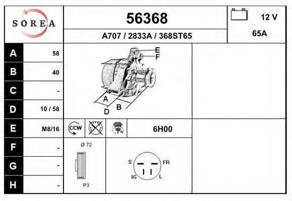 EAI 56368