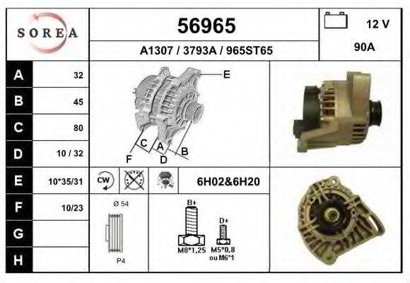 EAI 56965