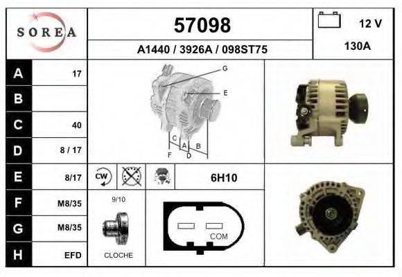 EAI 57098