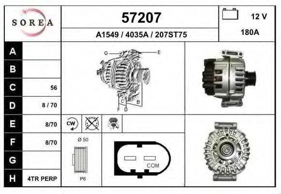 EAI 57207